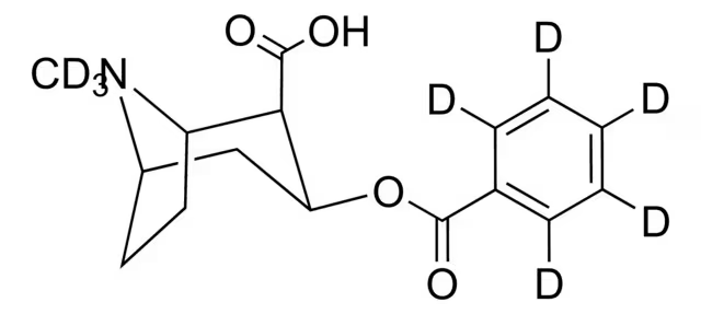 苯甲酰牙子堿-D8標(biāo)準(zhǔn)溶液 100ug/mL 